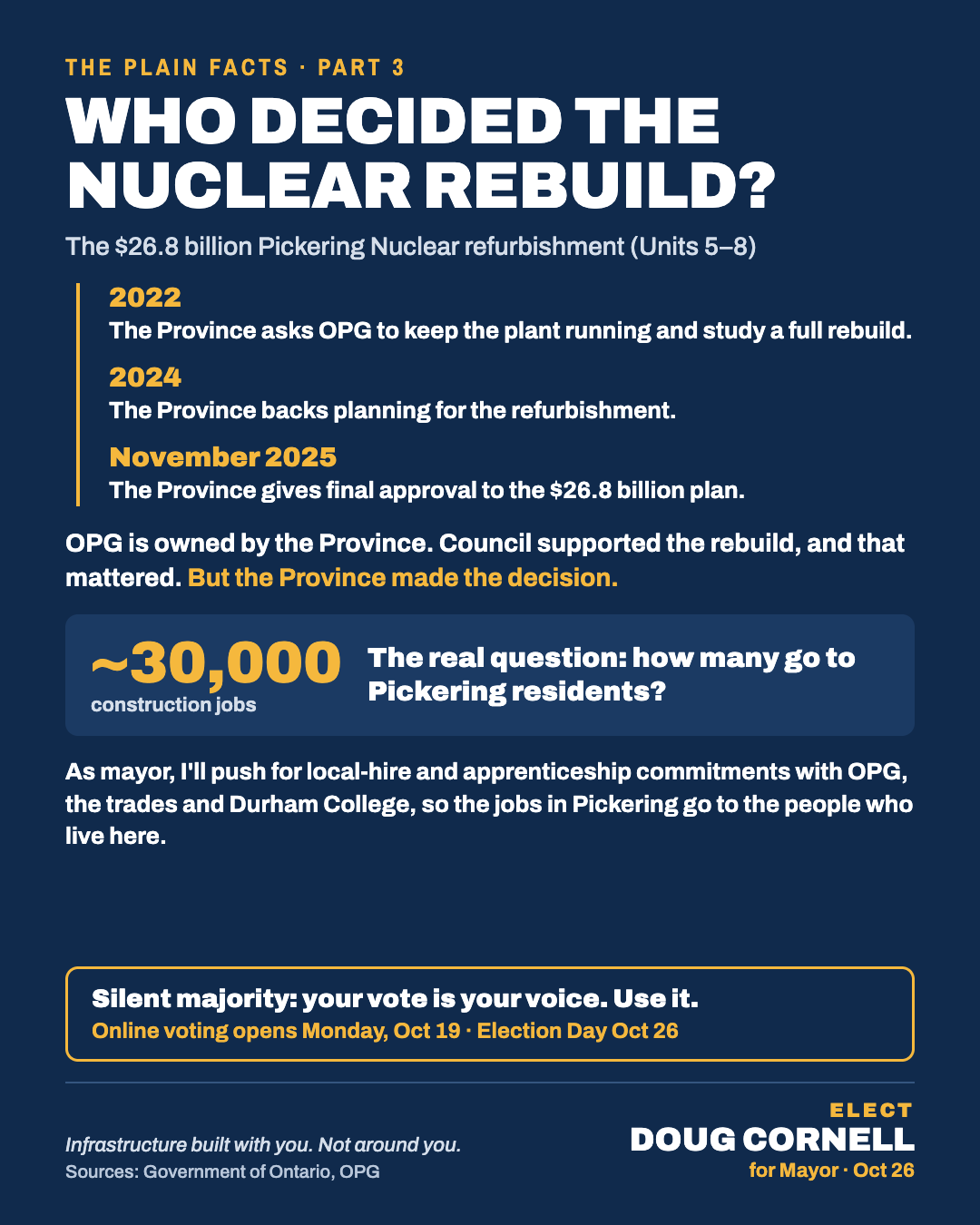 Nuclear Rebuild Post (1080×1350)@1x